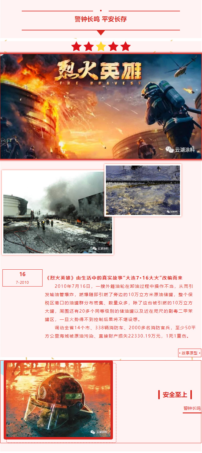 【烈火英雄】愿敲响警钟，平安长存！_01.jpg